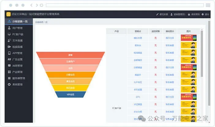 51助手来袭原小Z助手一键动销快速提升销量与好评